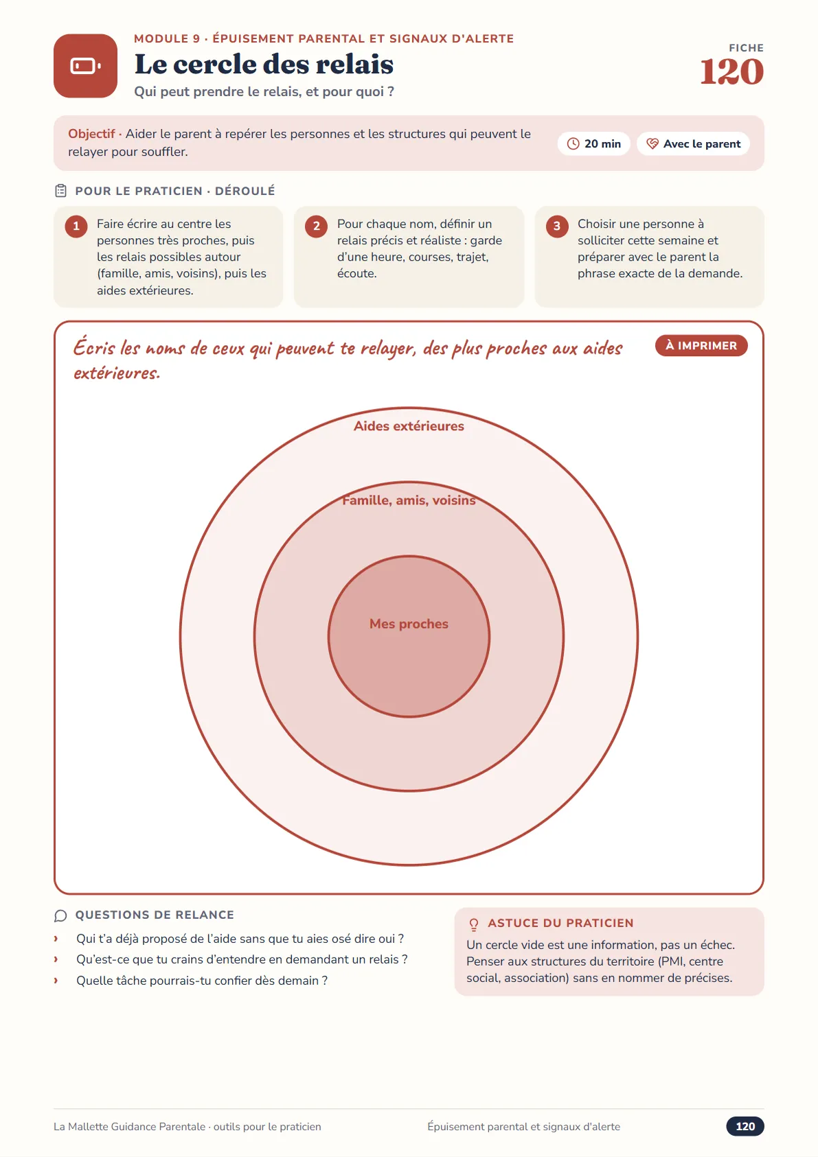 Fiche 120 Le cercle des relais